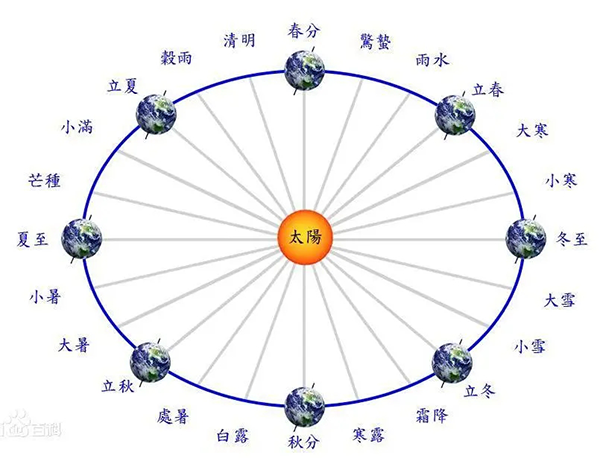 圖片3.png 圖片3.png